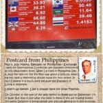 A postcard from philippines with the image of an old television screen.